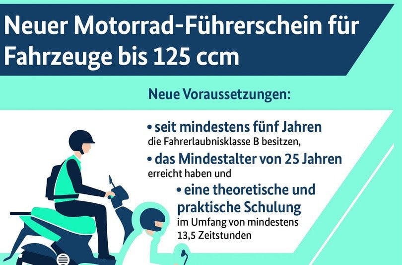 Neuer Motorrad-Führerschein