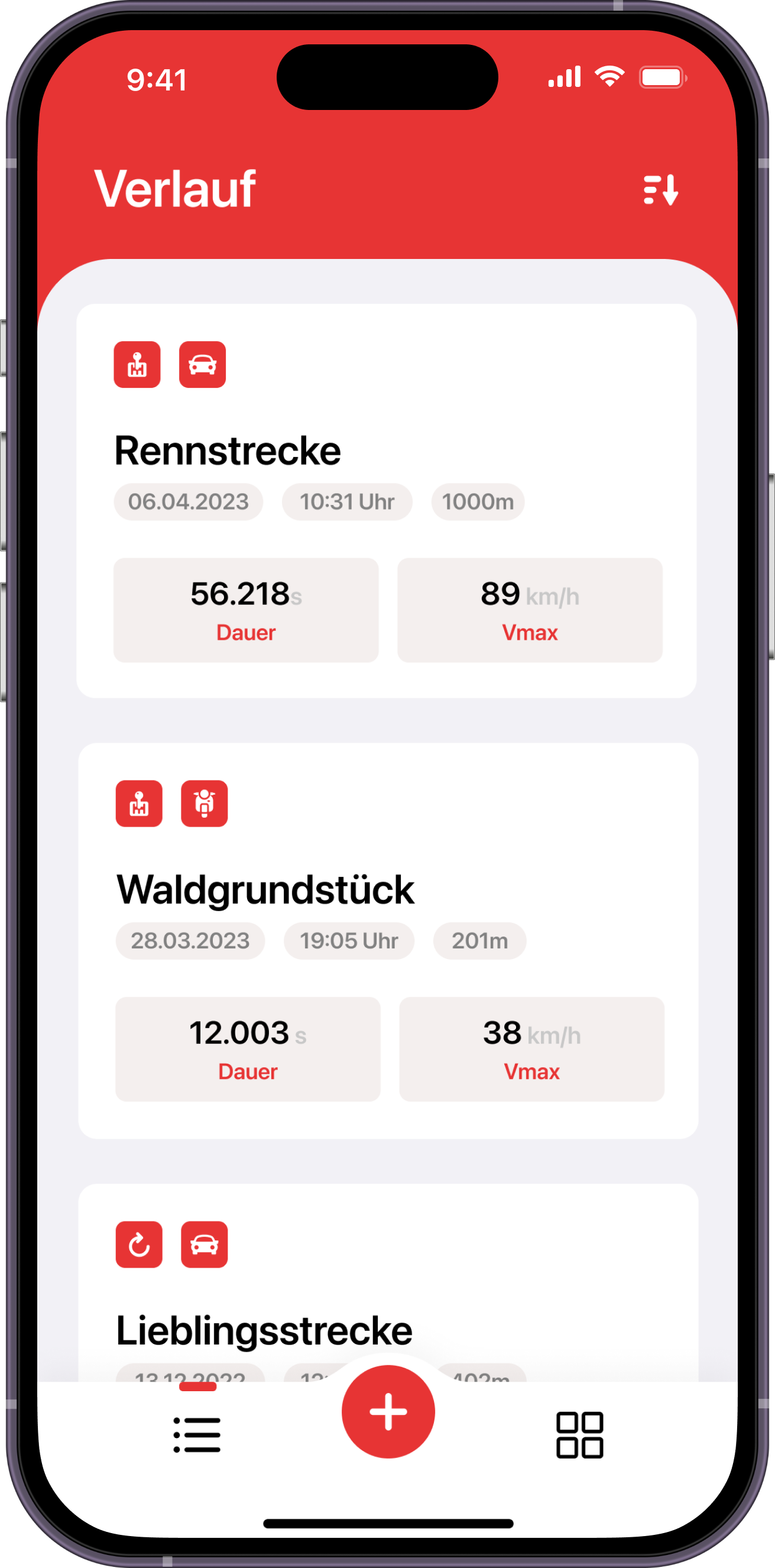 verlauf