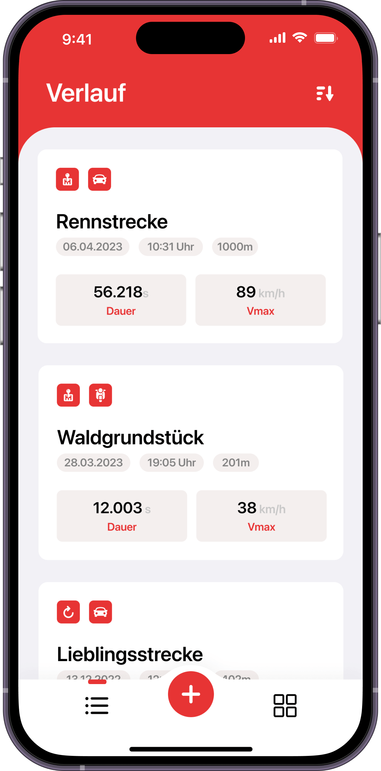 verlauf